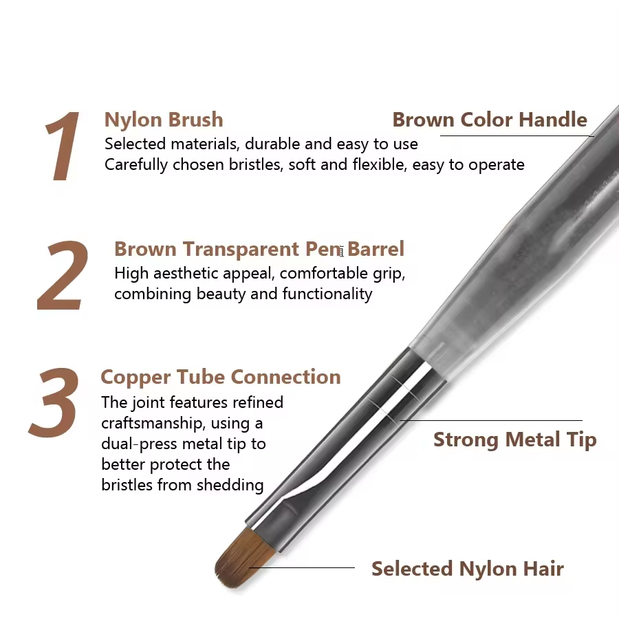 9Pcs Nail Brush Liner DIY Pain - Resin Art Gel recension och pris
